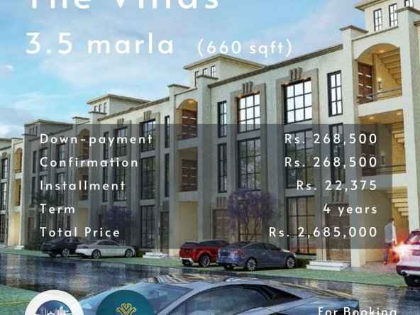 3.5 marla villa in capital smart city