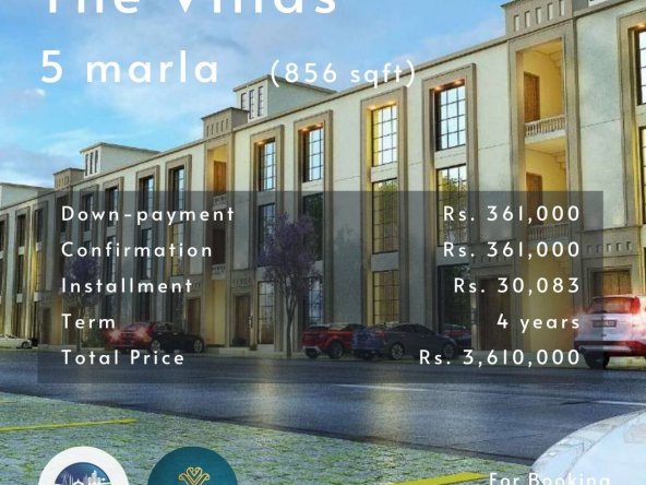 5 marla villa apartment in Capital Smart City