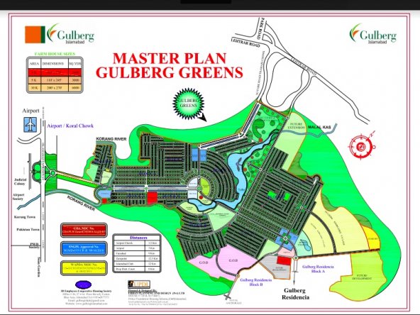 Gulberg Greens Master plan