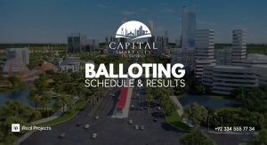 Capital Smart City Balloting Schedule & Results!