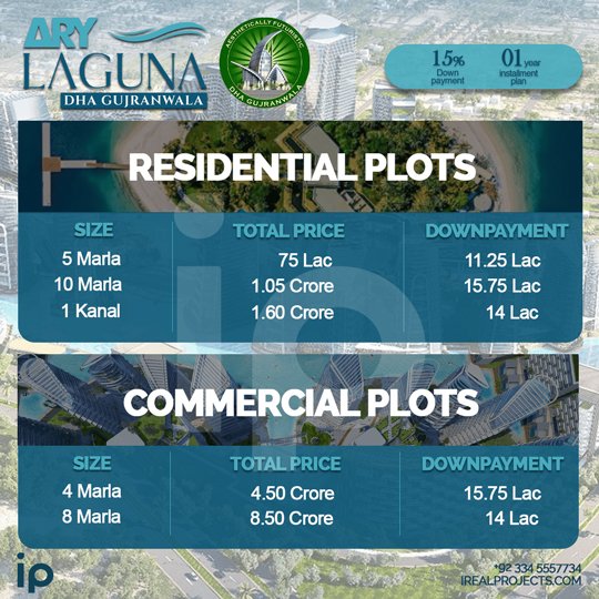 Payment Plan - Residential & Commercial - ARY Laguna Gujranwala