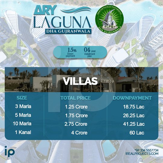 Payment Plan - Villas - ARY Laguna Gujranwala