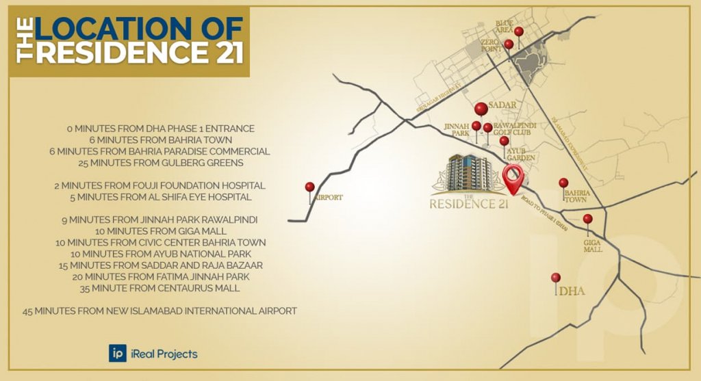 Residence 21 - location on map and istance from landmarks