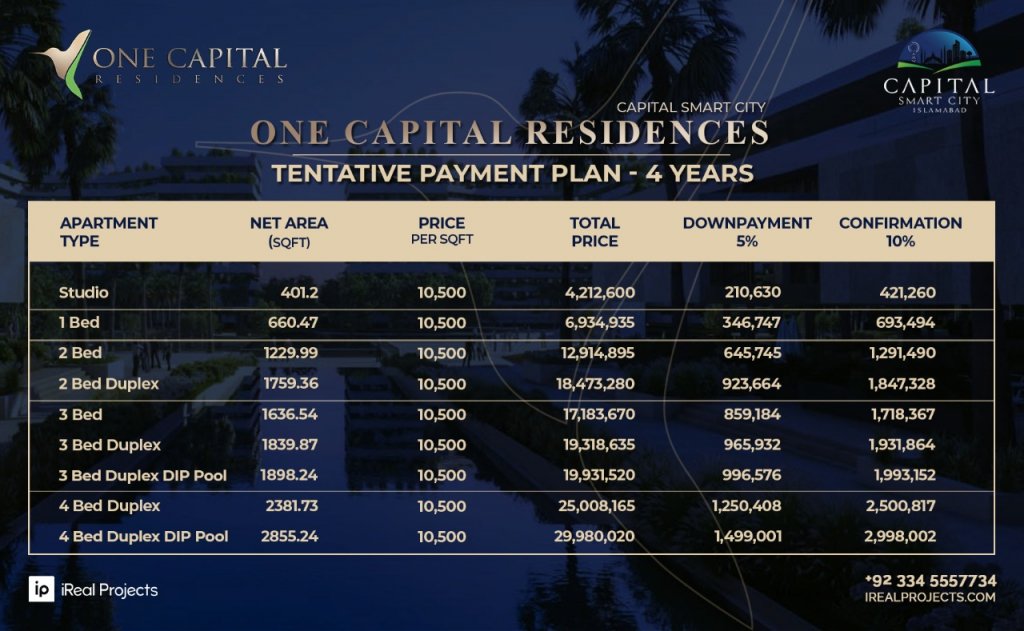 Payment Plan - One Capital Residences - Capital Smart City Apartments