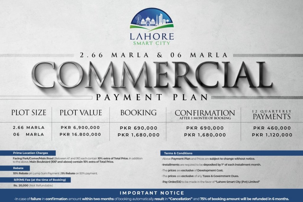 Commercial payment plan - Lahore Smart City