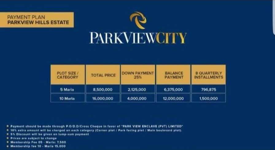 Hills Estate - Payment Plan - Park View City Islamabad