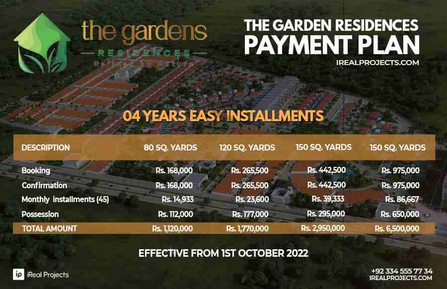 Latest Payment Plan - The Gardens Residences Karachi