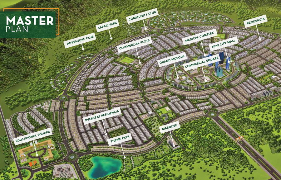 Master plan of D I Khan New City