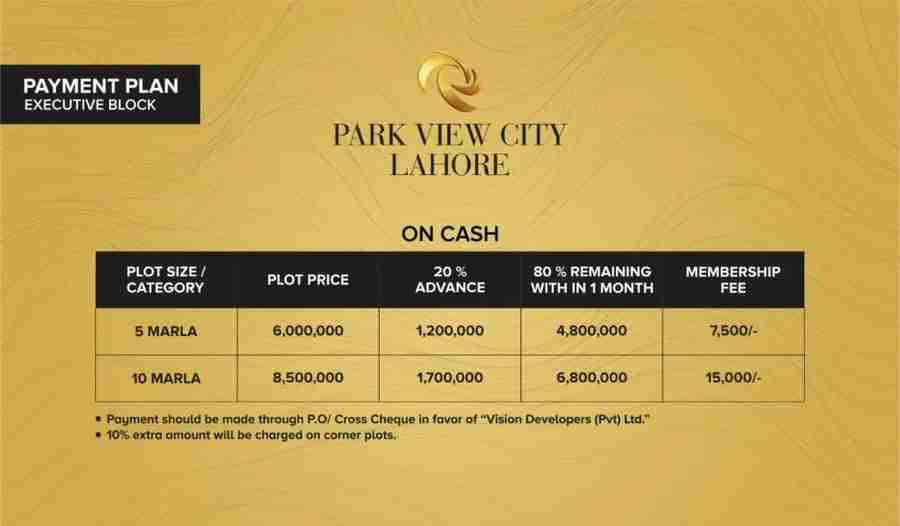 Executive Block - Payment Plan - park view city lahore