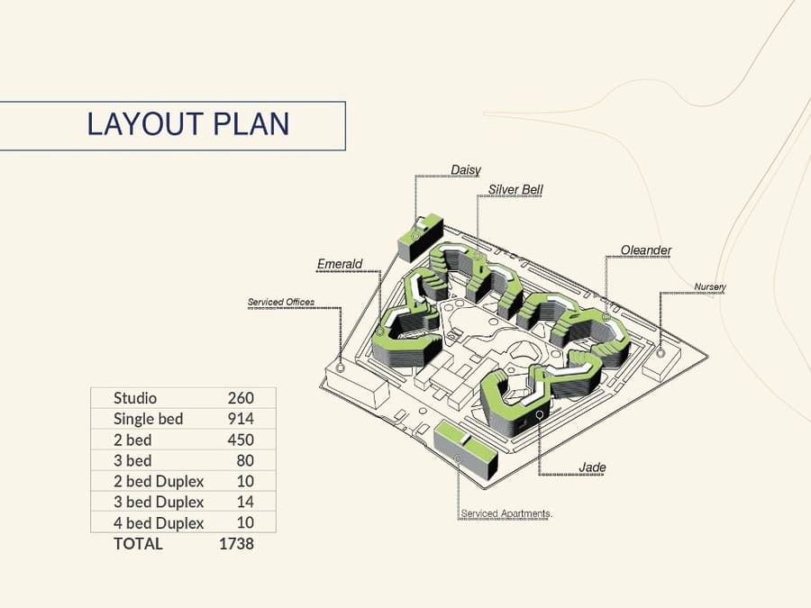 One Capital Residences - Layout plan