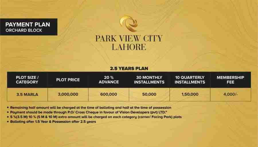Orchard Block Payment Plan - Park View City Lahore