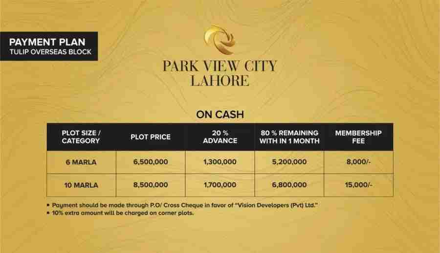 Payment plan - Tulip Overseas - Park View City Lahore