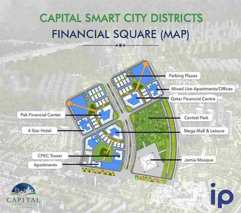 Financial square map - Capital Smart City