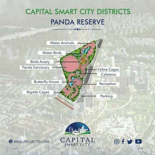 Map of Panda Reserve District - Capital Smart City