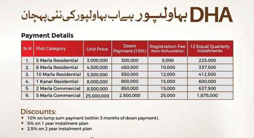 Payment plan - DHA Bahawalpur