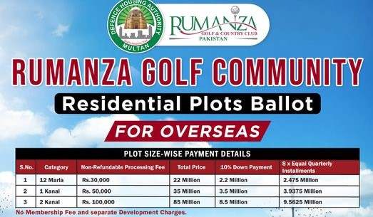 Prices of overseas plots - DHAM Rumanza Golf Community - DHA Multan Overseas Ballot in Rumanza Golf Community
