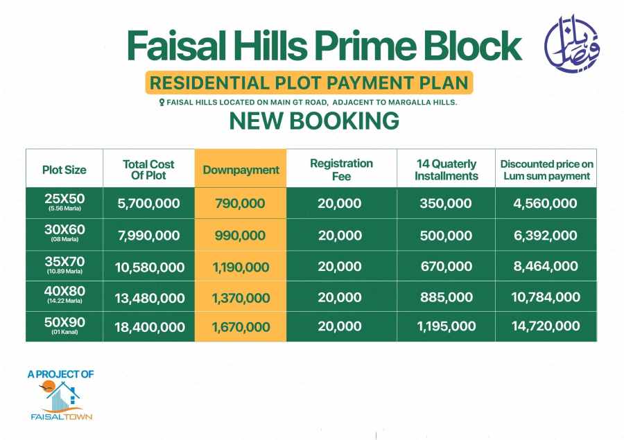 Faisal Hills Prime Block - Payment Plan